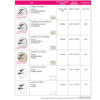 ceraMotion® Z HT Shade - Image 3