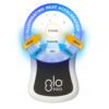 GLO Science - Image 4