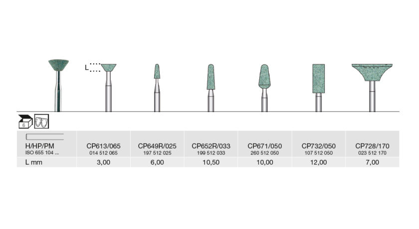 Silicone Carbide Abrasive Fine