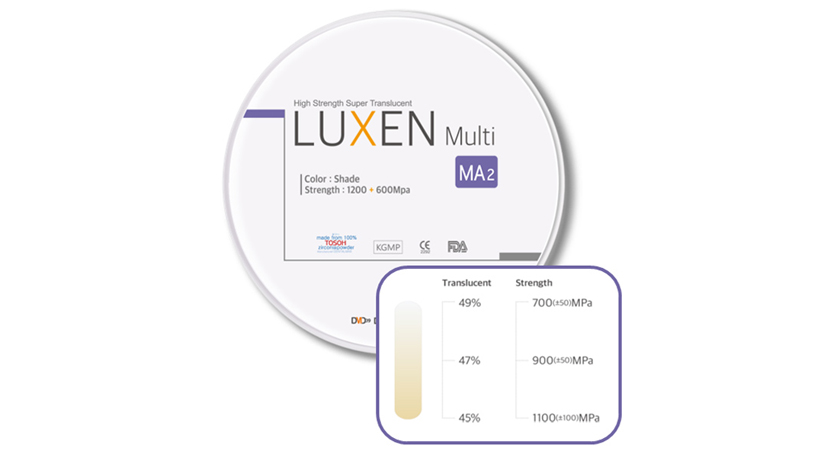 Luxen Multi Layer Block