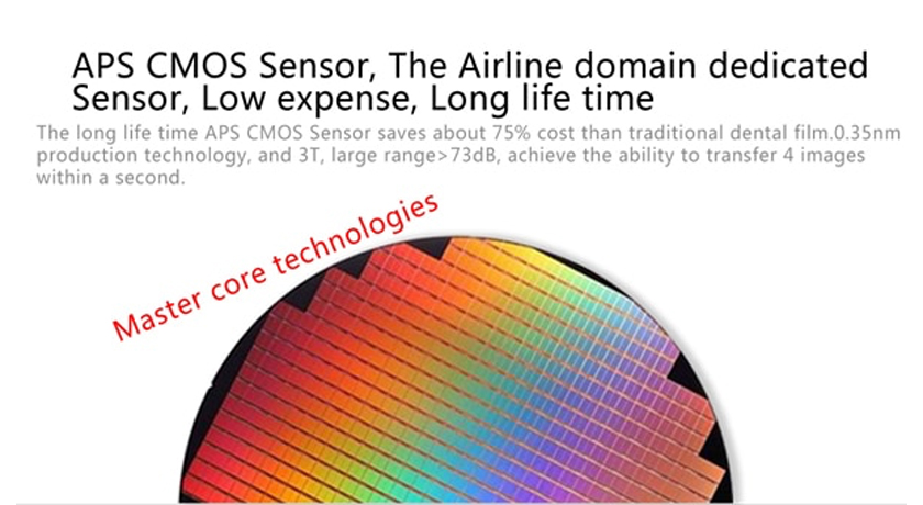 X-ray Sensor (Size #1 #2) - Image 3