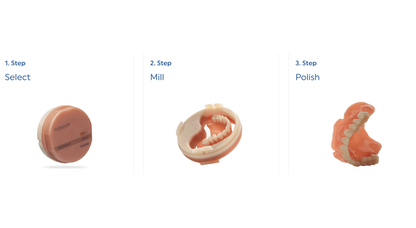 Ivotion® One disc. One denture. - Image 3