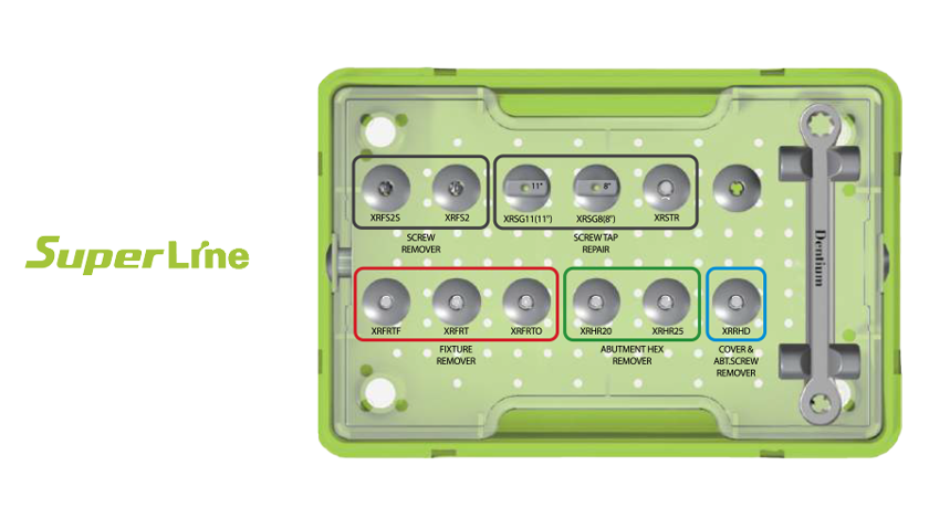 Help Kit Dental Implant Rescue Kit - Image 3