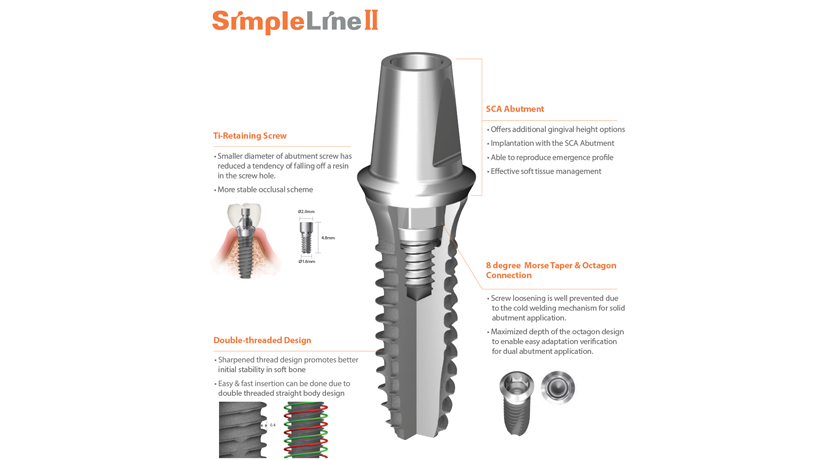 Dentium SIMPLE LINE II - Image 3