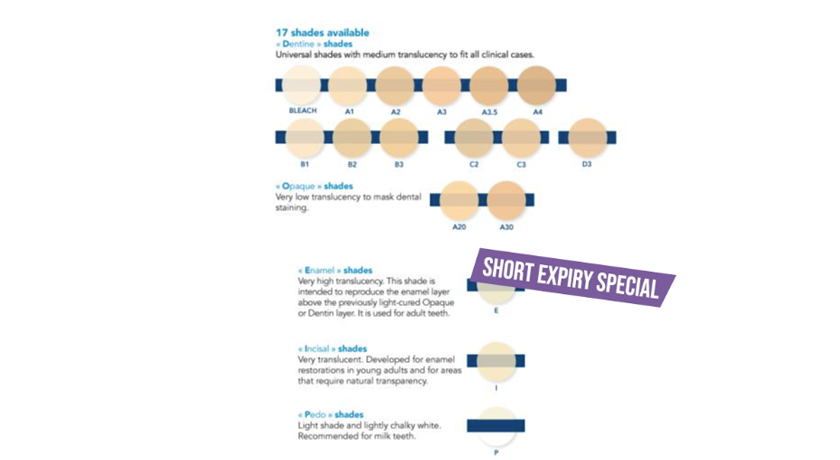 Reflectys Universal Composite Material - Image 2